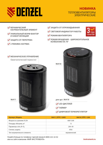 Тепловентилятор электрический керамический DTFC-1200, 3 режима, вентилятор, нагрев 600/1200 Вт Denzel купить в Москве с доставкой по всей России | ProtosMarket.ru