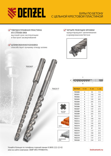 Бур по бетону, цельная крестовая пластина, 6x215 мм, SDS PLUS Denzel по ценам производителя в Москве с доставкой по всей России