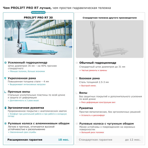 Гидравлическая тележка PROLIFT PRO RT30 купить в Москве с доставкой по всей России | ProtosMarket.ru