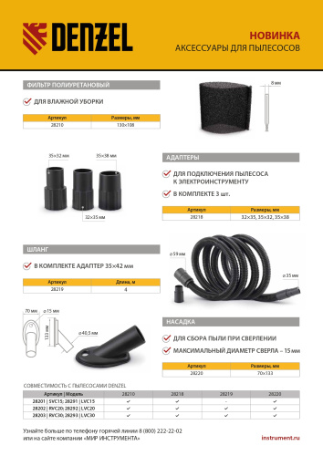 Фильтр полиуретановый для пылесоса универсальный Denzel по ценам производителя в Москве с доставкой по всей России