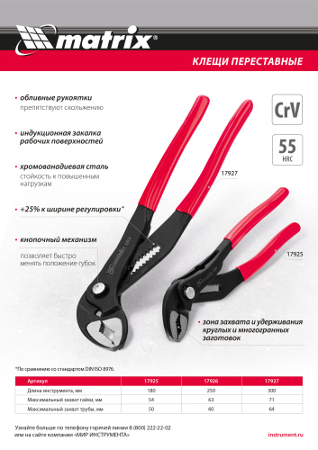 Клещи переставные 250 мм, кнопочный механизм, хром-ванадий, обливные рукоятки Matrix по ценам производителя в Москве с доставкой по всей России