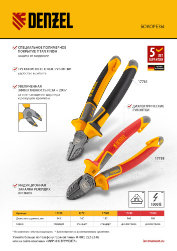 Бокорезы, диэлектрические рукоятки, до 1000 В, трехкомпонентные рукоятки, 160 мм Denzel по ценам производителя в Москве с доставкой по всей России