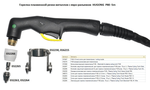 Плазмотрон (горелка плазменной резки металлов) P-80, 5 м / plasma cutting torch по ценам производителя в Москве с доставкой по всей России