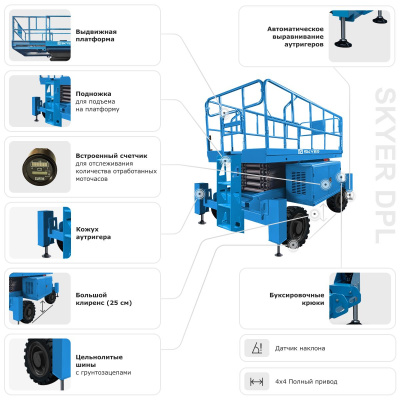 Подъемник самоходный дизельный ножничный с выдвижными платформами SKYER DPL1436 купить в Москве с доставкой по всей России | ProtosMarket.ru