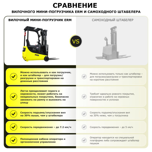 Электрический мини-погрузчик YETT ERM10 mini li-ion ZSM450-SS по ценам производителя в Москве с доставкой по всей России