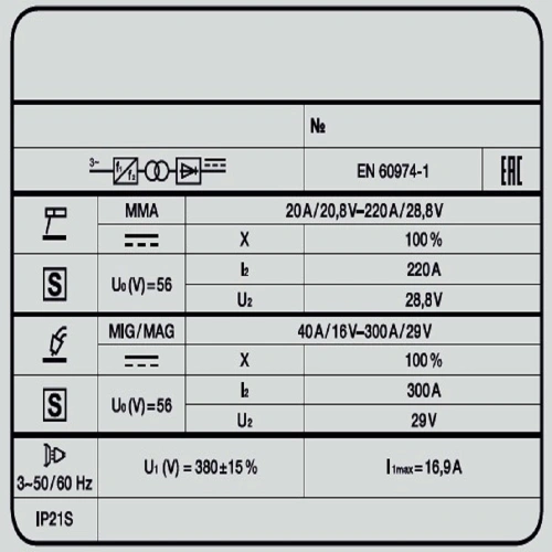 Сварочный полуавтомат INVERMIG 301 PWE купить в Москве с доставкой по всей России | ProtosMarket.ru