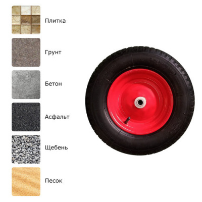 Пневматическое колесо PR 3000-20 S купить в Москве с доставкой по всей России | ProtosMarket.ru