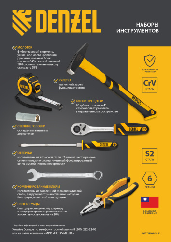 Набор инструментов, 1/2", 1/4", CrV, S2, пластиковый кейс, 94 предмета Denzel по ценам производителя в Москве с доставкой по всей России