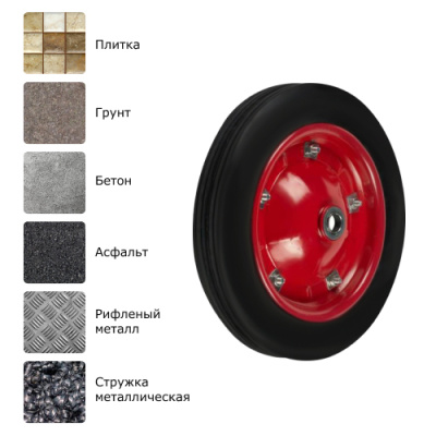 Литое резиновое колесо SR 2500-16 S купить в Москве с доставкой по всей России | ProtosMarket.ru