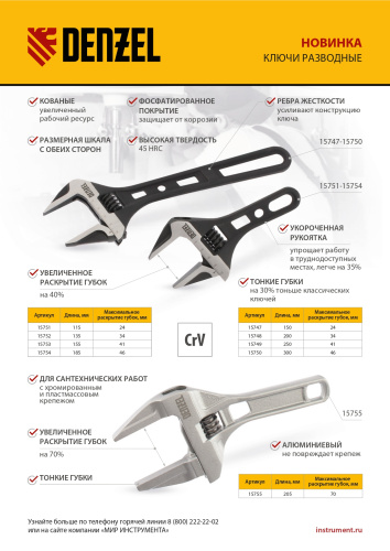 Ключ разводной, 300 мм, CrV, кованый Denzel по ценам производителя в Москве с доставкой по всей России
