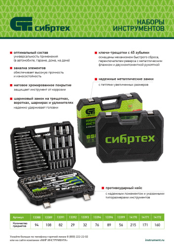 Набор инструментов, 1/2", 3/8", 1/4", пластиковый кейс 160 предм. Сибртех по ценам производителя в Москве с доставкой по всей России