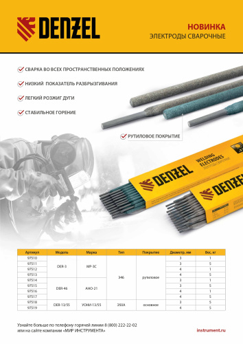 Электроды DER-3, диам. 4 мм, 5 кг, рутиловое покрытие Denzel по ценам производителя в Москве с доставкой по всей России