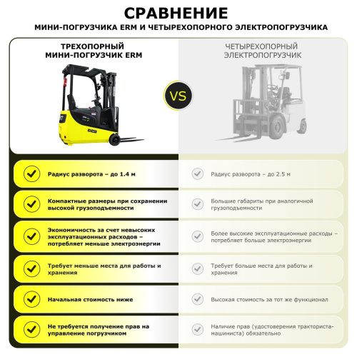Электрический мини-погрузчик YETT ERM13 mini li-ion M300 по ценам производителя в Москве с доставкой по всей России
