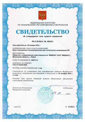 Весы электронные МЖА МТ-15 (2/5; 230х330) "Базар" по ценам производителя в Москве с доставкой по всей России