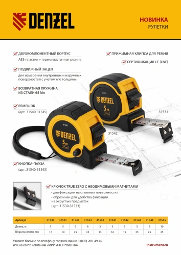 Рулетка 5м х 25мм, двухкомп. корпус, магнитный обрезиненный зацеп Denzel по ценам производителя в Москве с доставкой по всей России