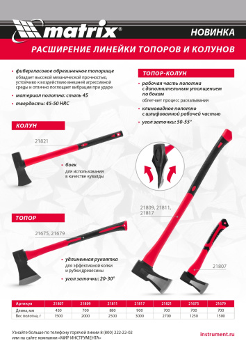 Топор-колун с клиновидным полотном 3000 г, фибергласовое обрезиненное топорище 900 мм Matrix по ценам производителя в Москве с доставкой по всей России