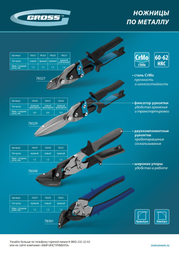 Ножницы по металлу "Piranha", 190 мм, прямой рез, сталь СrM, двухкомпонентные рукоятки Gross по ценам производителя в Москве с доставкой по всей России