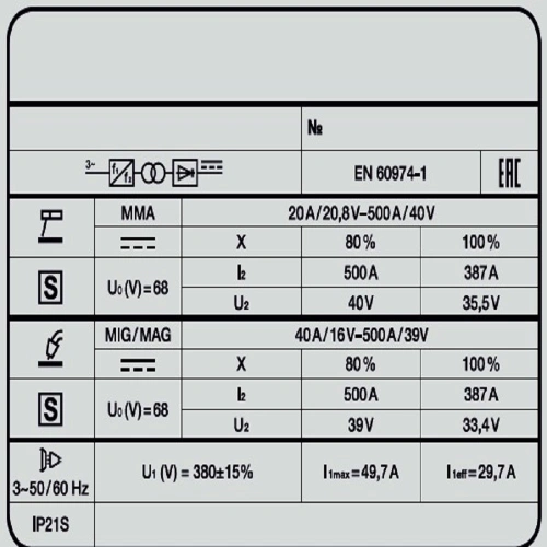 Сварочный полуавтомат VARTEG 501 DUO купить в Москве с доставкой по всей России | ProtosMarket.ru
