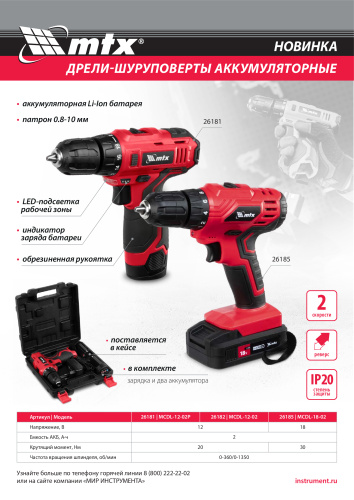 Дрель-шуруповерт аккумуляторная MCDL-12-02, Li-Ion, 12 В, 2 акк. MTX по ценам производителя в Москве с доставкой по всей России