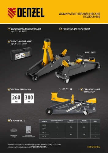 Домкрат гидравлический подкатной с фиксатором, 2 т, 130-330 мм Denzel по ценам производителя в Москве с доставкой по всей России