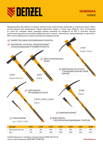 Кирка-топор 2250 г, фиберглассовая обрезиненная рукоятка 900 мм Denzel по ценам производителя в Москве с доставкой по всей России